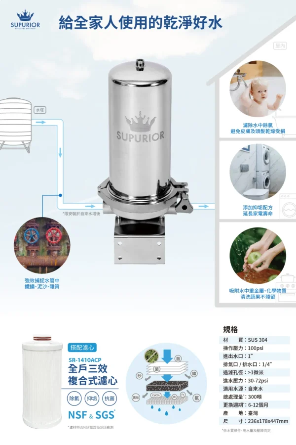 全戶式除氯抑垢濾淨組 SR-1410HSS